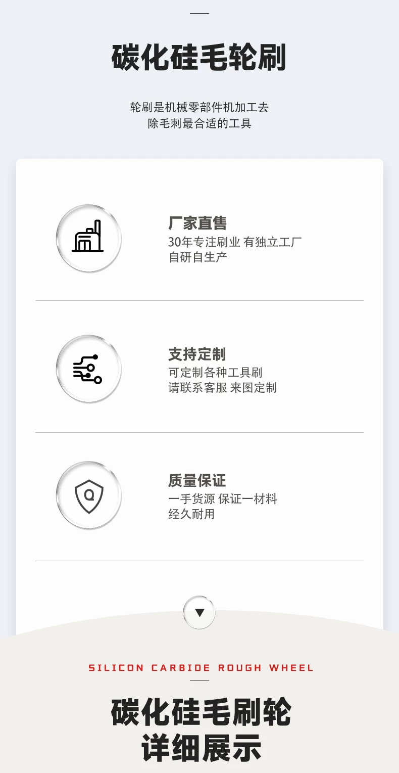 定制平型磨料丝轮打磨除锈抛光轮平行碳化硅毛刷木工去毛刺打磨轮